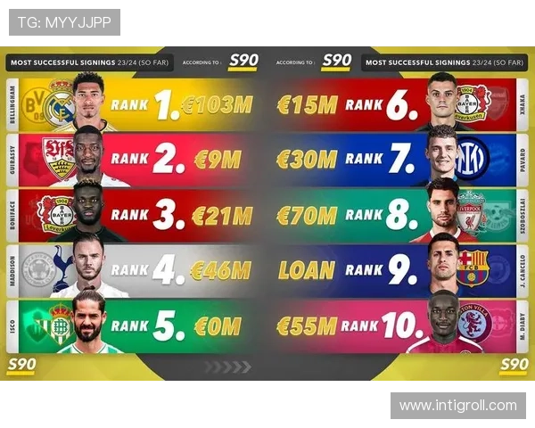 博尼法斯在勒沃库森体系中的战术角色解析