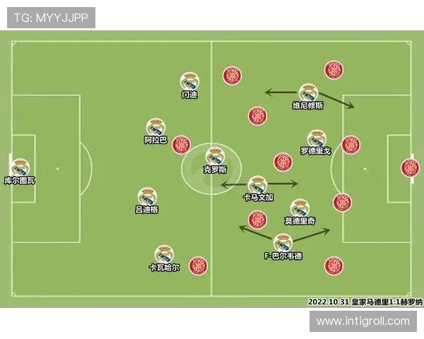 皇马进攻效率背后的隐患:结构还是执行? 皇马进攻效率背后的隐患:结构还是执行?