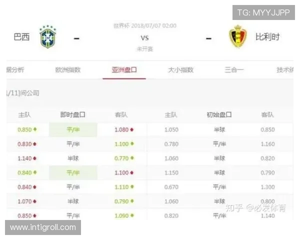 比利时世界杯表现预测 比利时世界杯表现预测